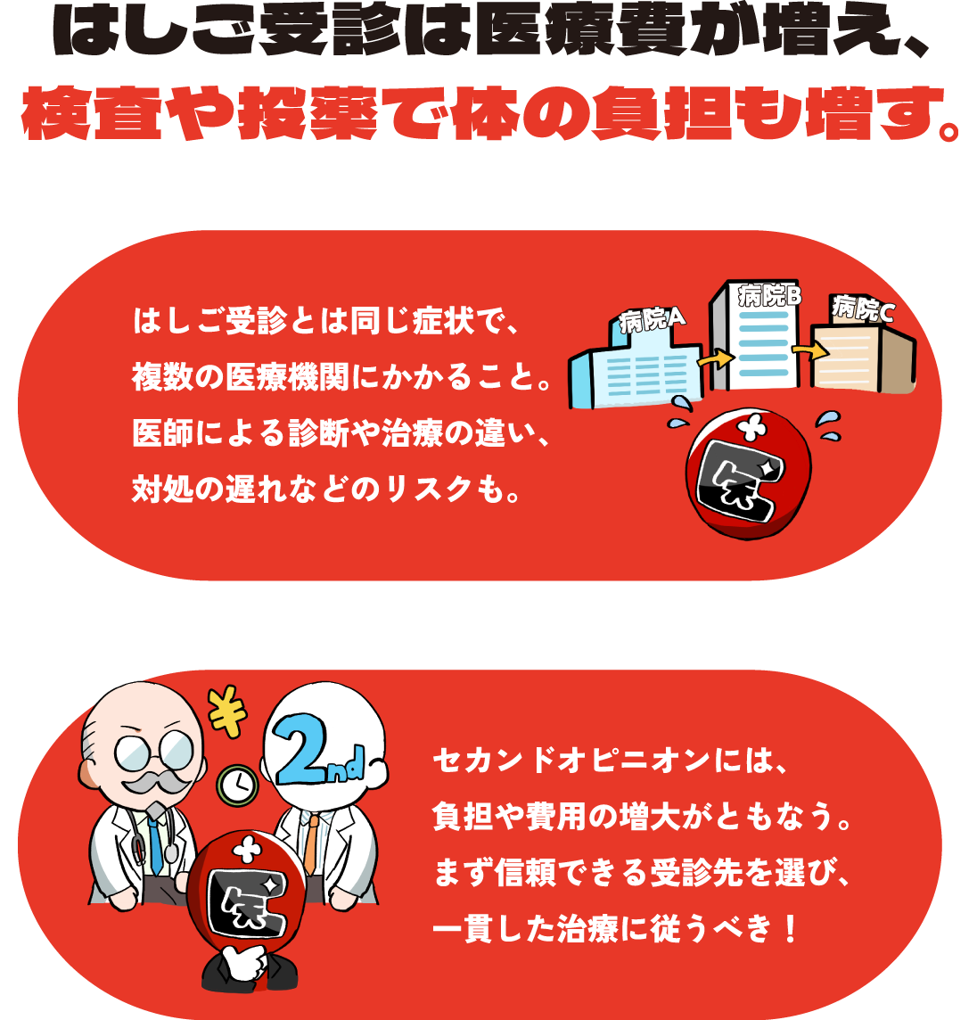 はしご受診は医療費が増え、検査や投薬で体の負担も増す。
